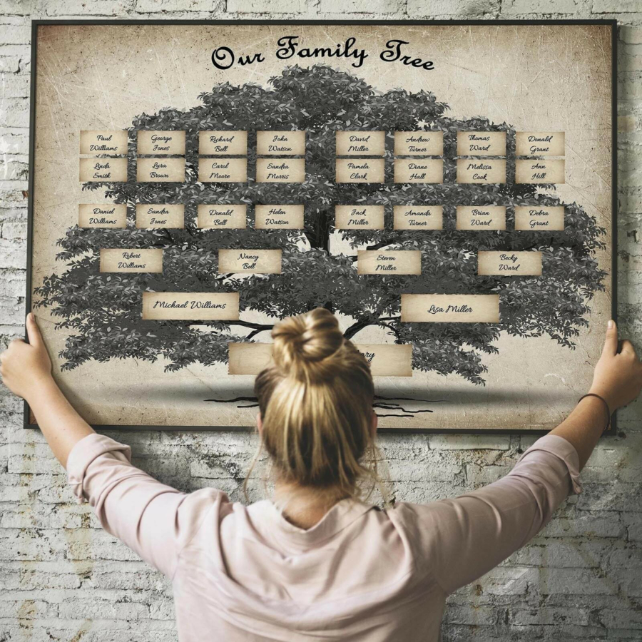 Művészi családfa sablon, fali családfa plakát